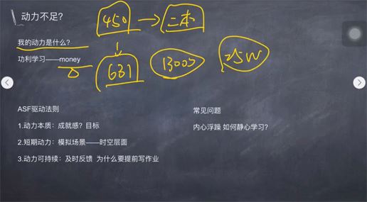 自学为王高考提分视频课程