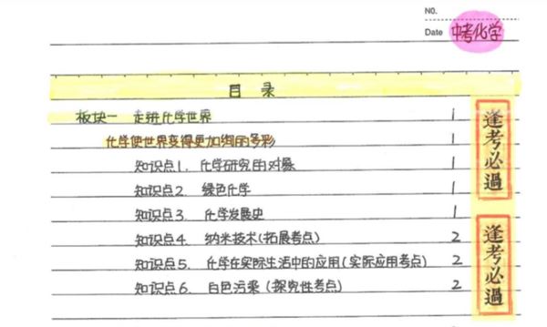 2021衡水中学初中理科状元笔记电子文档 百度网盘下载