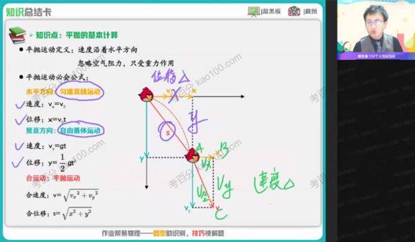 作业帮何连伟高一物理2022年寒假尖端班[课件]