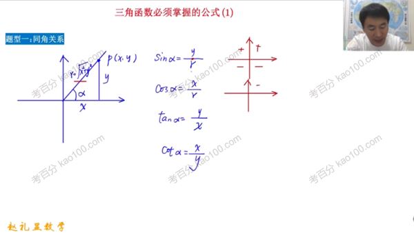 赵礼显2023届高考数学基础启航专题班[课件]