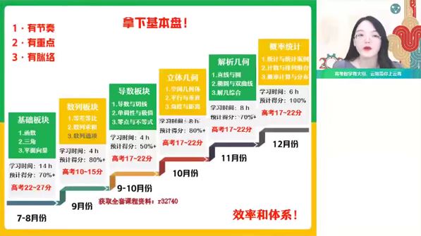 谭梦云 2023届高考数学2022年秋季A+班 百度网盘下载