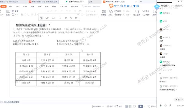 腾讯课堂凉学长2022年高考数学二轮联报[课件]