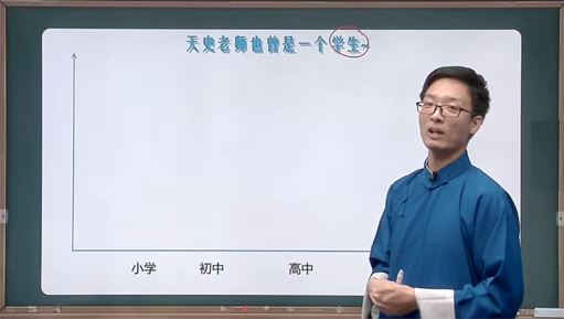 张天禄 初一历史2020年暑假班 百度网盘下载