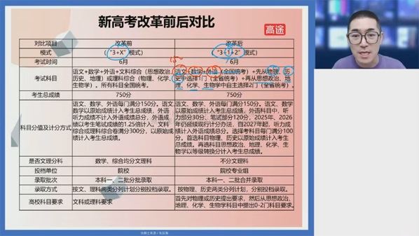 朱汗祺 高一英语2023年暑假班 百度网盘下载