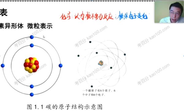 高东辉 高考化学2020年全程联报班 百度网盘下载