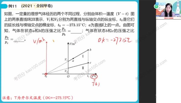 作业帮李婷怡高三物理2022年高考春季尖端班[课件]