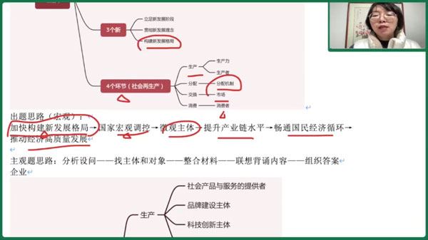 徐晓箐 2024届高考高三政治2024寒假班