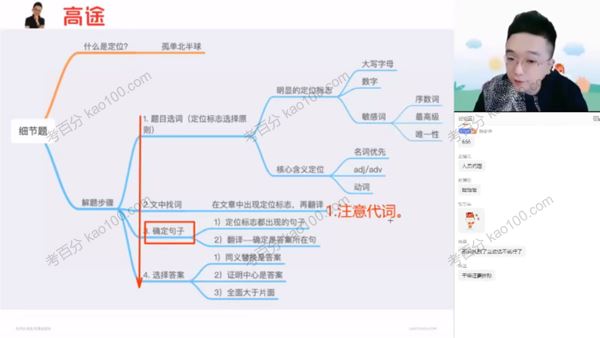 高途课堂徐磊高三英语2022年寒假班[课件]