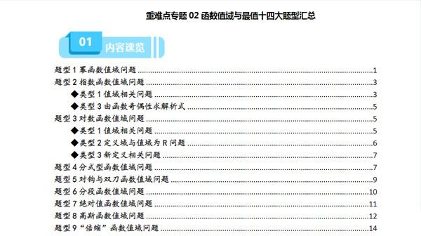 备战2024届高考数学重难点题型突破