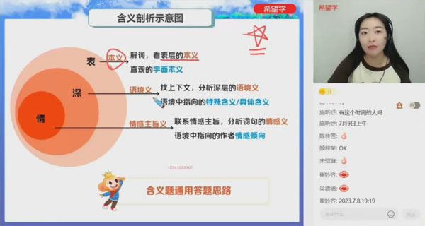 师剑锋 2024届中考初三语文2023年上秋季班