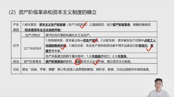 张博文 2024届高考政治一轮复习 百度网盘下载