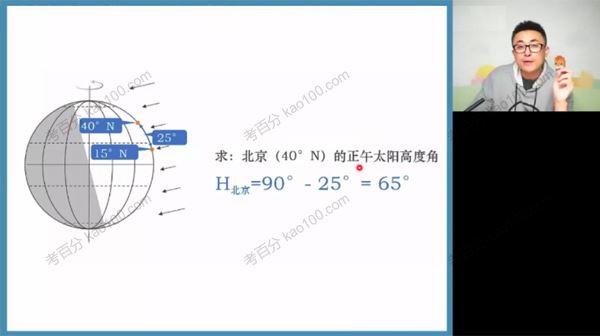 高途课堂林潇高三地理串讲专题课[课件]