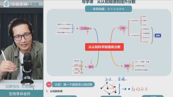 李林 2023届高考生物三轮复习联报回归新老教材 百度网盘下载