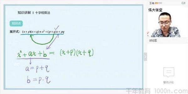 有道精品课王伟2021高考数学一轮复习微专题