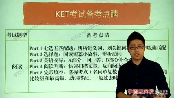 学而思禇连一剑桥KET全真题满分冲刺班[课件]