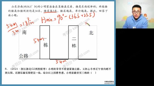 高途课堂林萧2022年高三地理二轮春季班