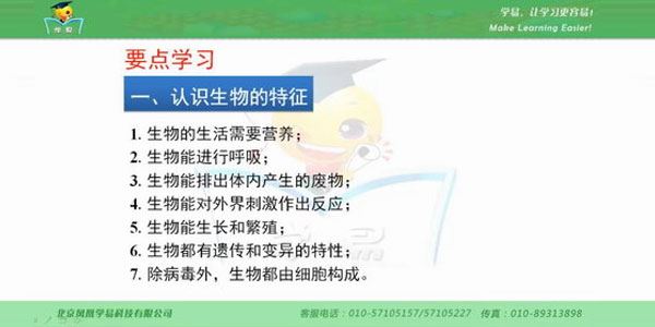 学科网名师微课堂初中生物 生物圈中的人