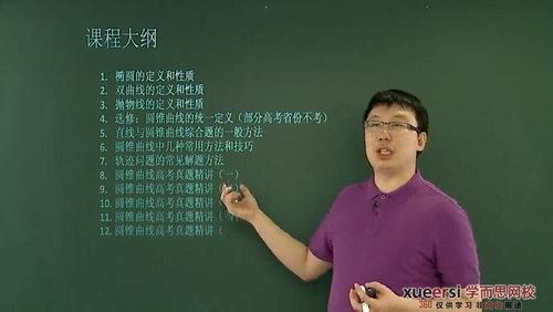 李睿 高中数学模块精讲圆锥曲线