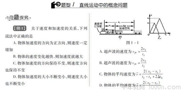 高中物理题型1000例【PDF电子版】