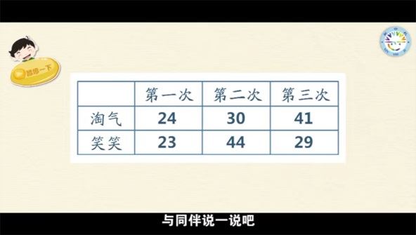 新世纪小学数学二年级上册动画微课(北师大版) 百度网盘下载