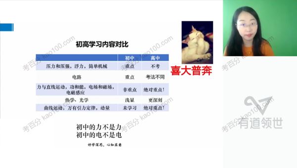 有道精品课李琳高一物理2022年规划服务学习卡