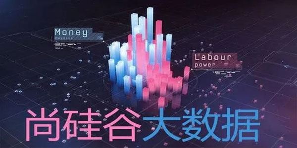 尚硅谷大数据大神班V9 2022年9月结课 百度网盘下载