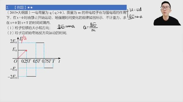 李楠 2024届高考高三物理二轮精讲春季班