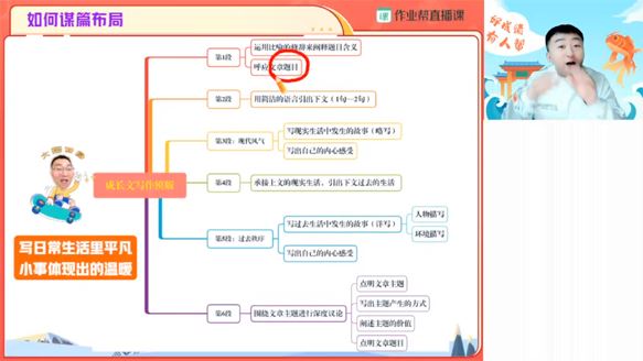 宋北平 初三语文2023年春季班