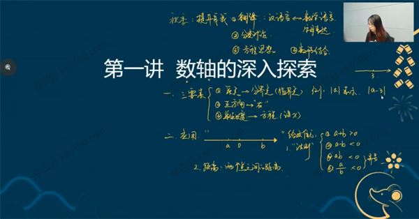 学而思于美洁初一数学2020年秋季创新班[课件]