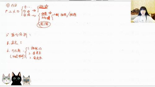 曾珍 珍哥高考物理二轮2019年春季班