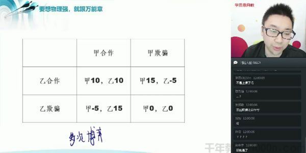 章进学而思初三升高一物理2019暑期直播腾飞班(课改)