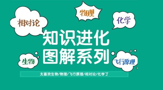 知识进化图解系列:太喜欢世界了(共5册) 百度网盘下载