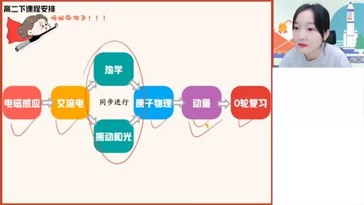 胡婷 高二物理2023年春季A+尖端班 百度网盘下载