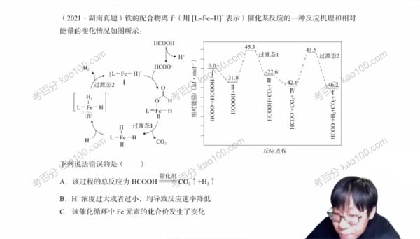 冷士强2022年高考化学冲刺班[课件]