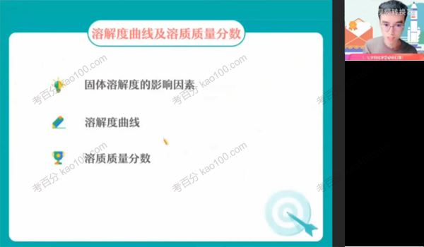 作业帮赵萧飞初三化学2022年尖端班[课件]