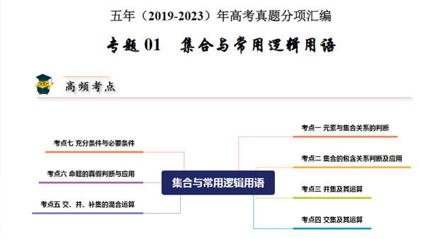 2019~2023五年高考数学真题汇编