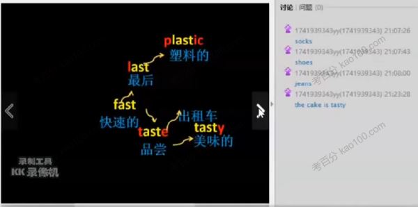 奇速思维导图记英语单词小学800词[课件]