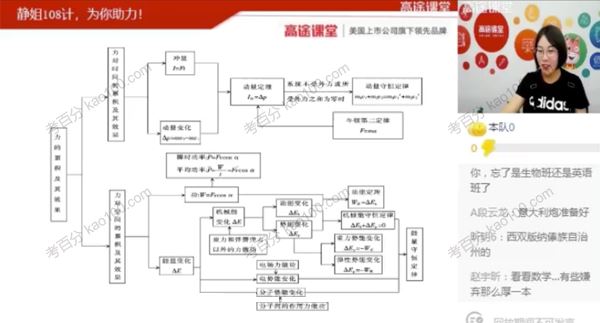 高明静 高三物理2020年秋季班 百度网盘下载