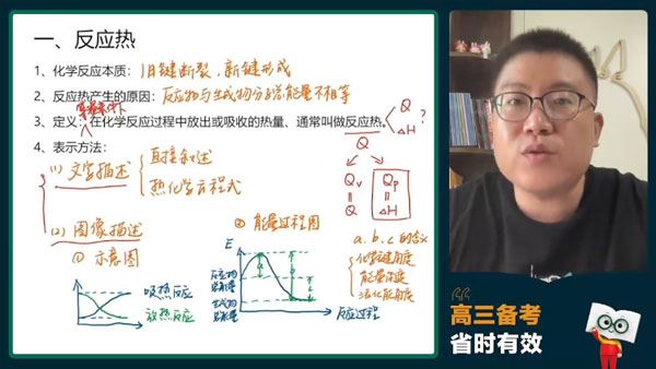 孔维刚 2024届高考高三化学2023年秋季班