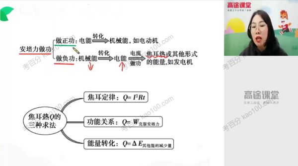 高明静 高三物理2020年春季班 百度网盘下载