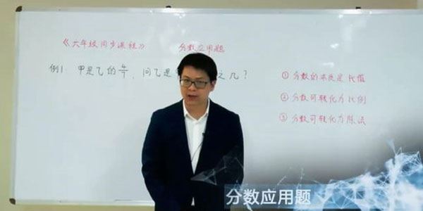 王昆仑好芳法课堂6年级数学同步课程