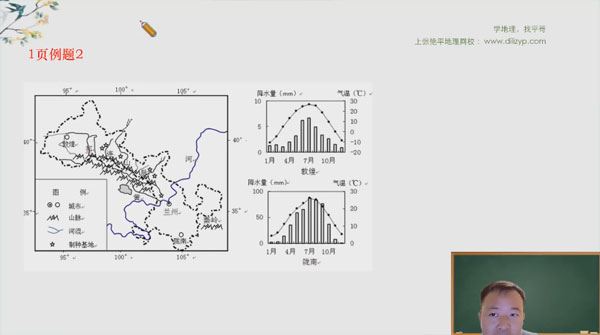 张艳平 2024届高考高三地理一轮复习下