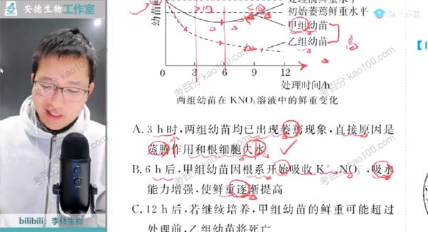 腾讯课堂李林2022年高考生物二轮复习模块二：真题全刷