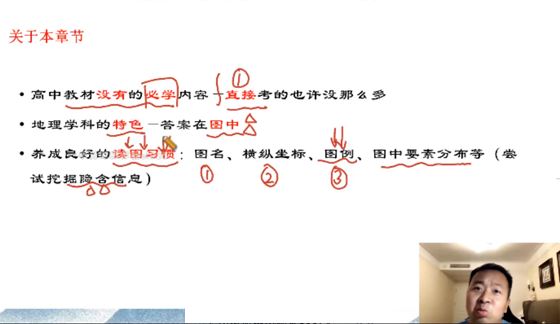 张艳平 2023届高考地理寒假班百日冲刺上 百度网盘下载