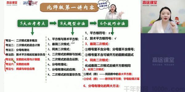 李琪高途课堂2020年初二数学秋季班北师大版