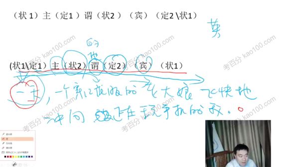 钟平钟叔高中英语学渣逆袭班