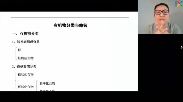 康永明 高二化学2023年春季班