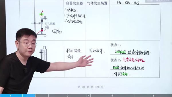 李政 2024届高考高三化学2024春季班