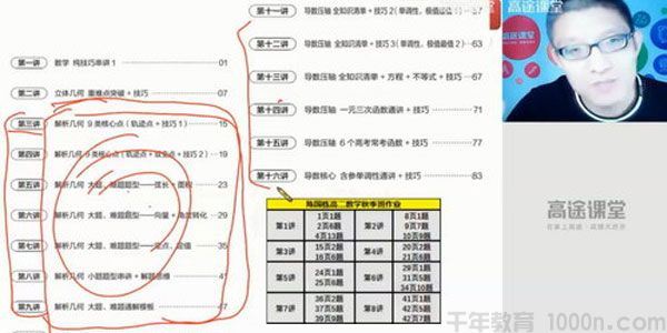 陈国栋高途课堂2020高二数学秋季班