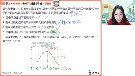 郑梦瑶 2023届高考物理二轮春季A+班 百度网盘下载